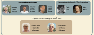 Nouveau Conseil d&rsquo;Administration de l&rsquo;ACP-IR — Assemblée Générale 2026